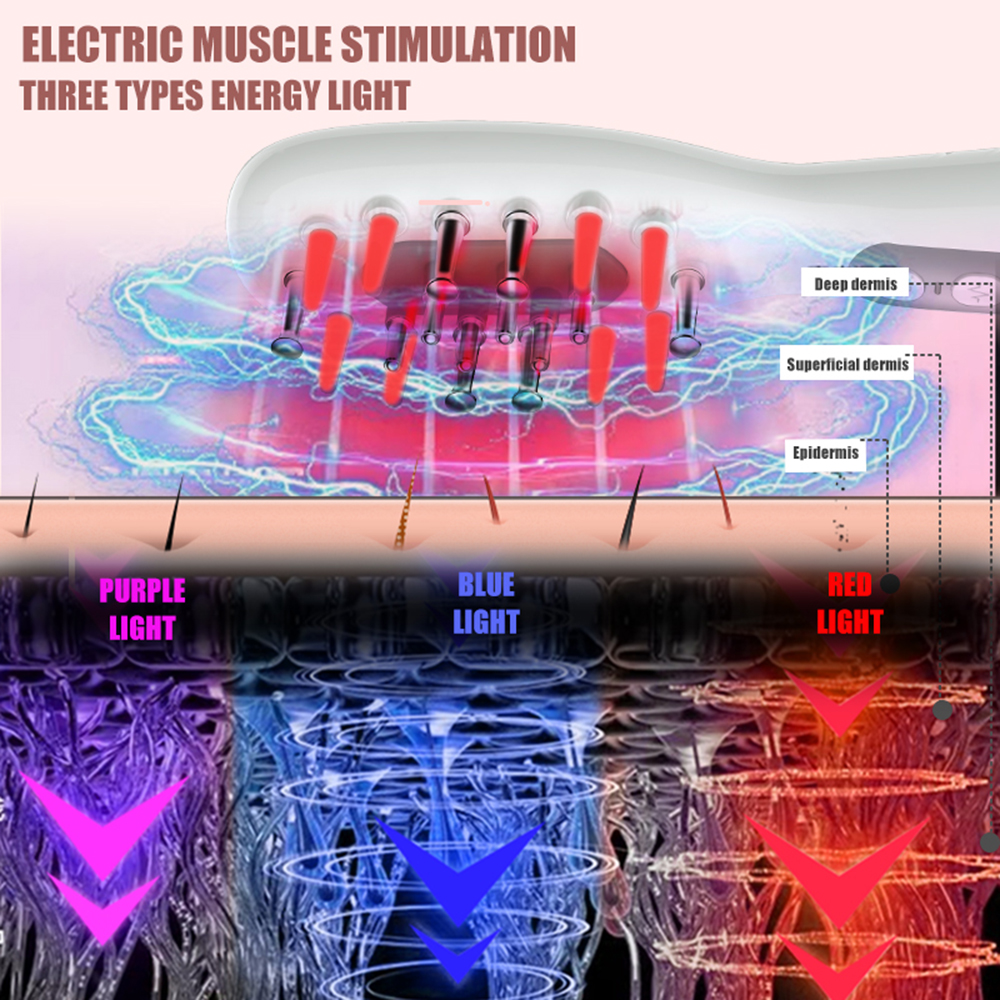 Electric Scalp Massage Comb +  - Scalp Massager Electric avis et prix