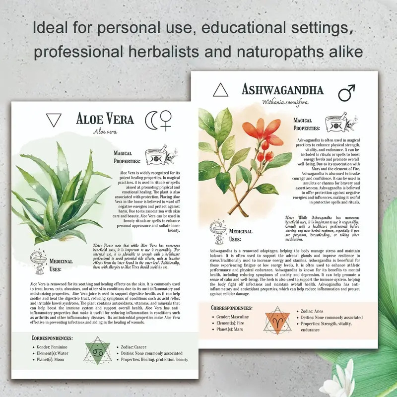 Natural Remedies Handbook with - Health & Wellness Unit avis et prix