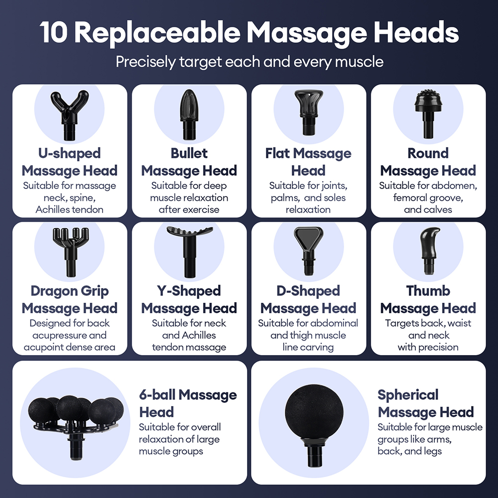 Mini Fascia Gun 38 Level High  - Scalp Massager Electric avis et prix