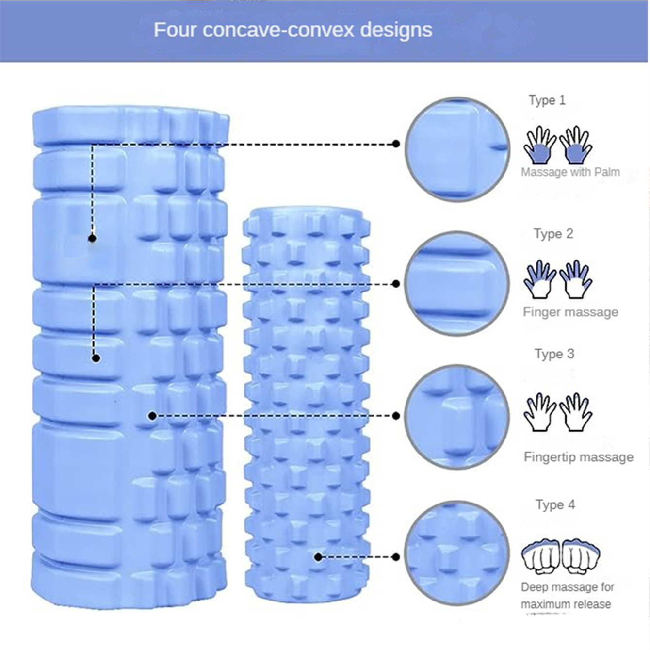 33cm Yoga Column Foam Axis Mas - Foam Roller Trigger Point avis et prix
