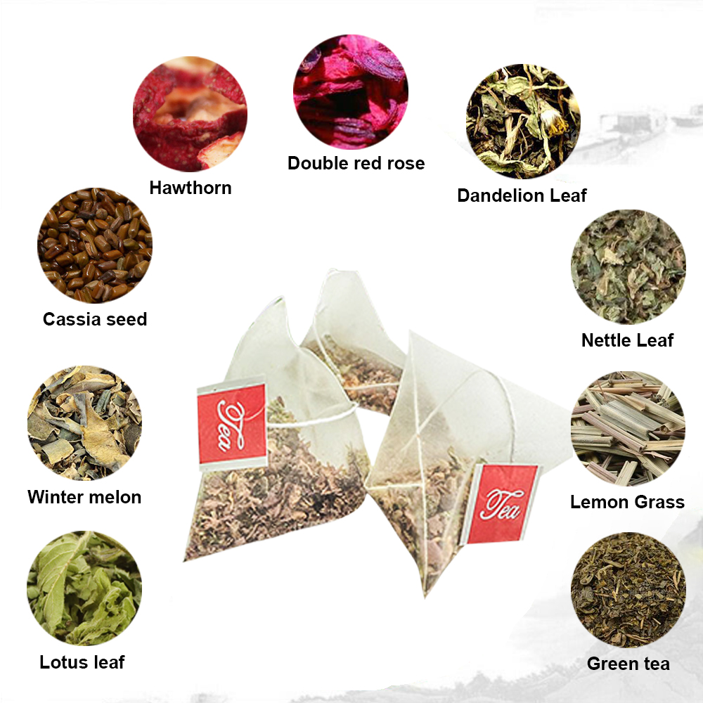 Natural 40 Days Herbal Skinny  - Health Wellness Products avis et prix