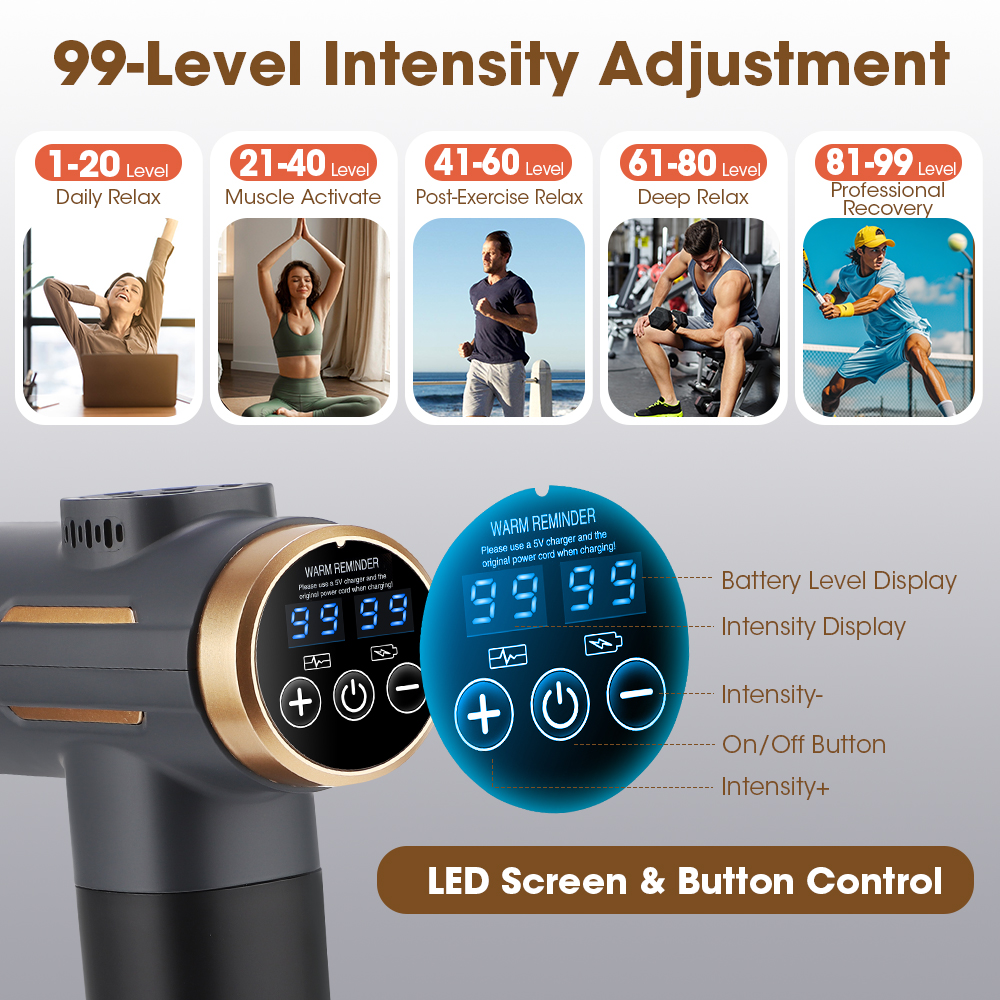 Portable Fascial Massage Gun E - Scalp Massager Electric avis et prix