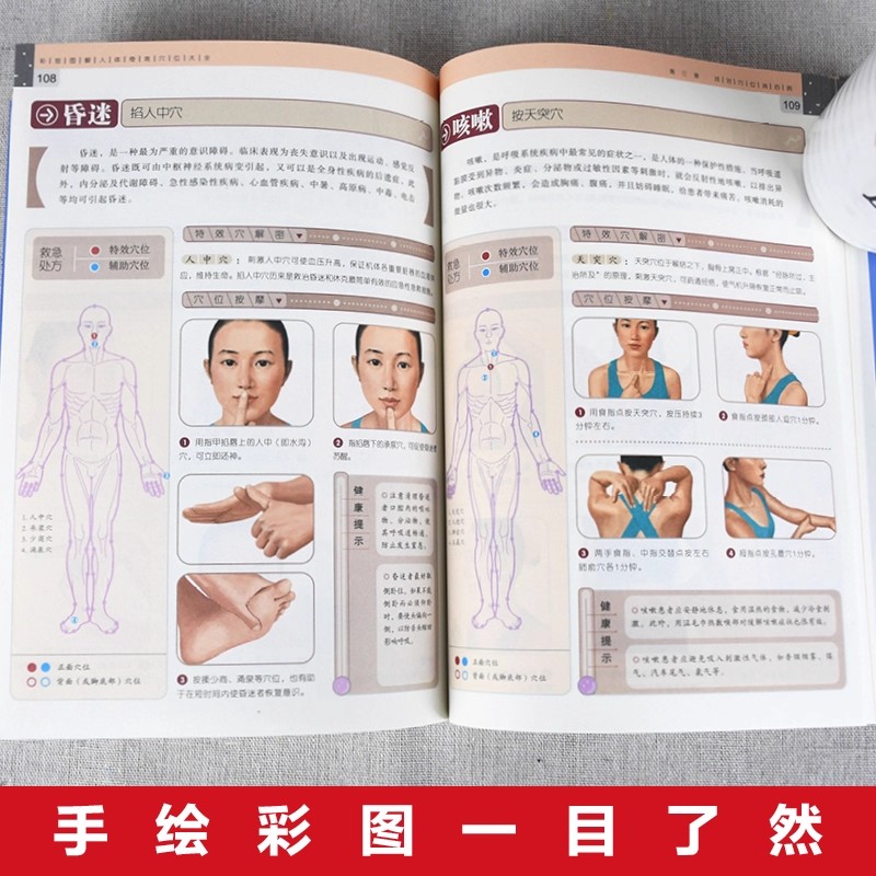 Acupoint Massage & TCM Health  - Health & Wellness Unit avis et prix