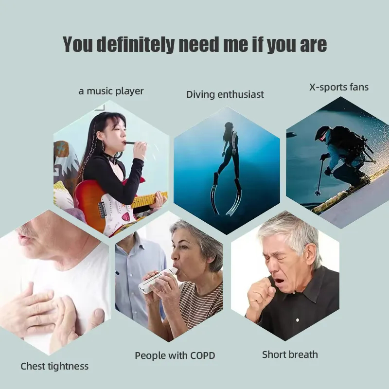 High Quality SmartAPP Controll - Health & Wellness Unit avis et prix