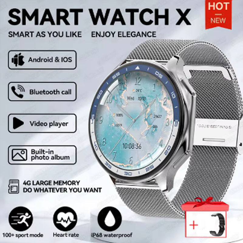1.43 inch Big Screen Men Women - Xbody Health & Wellness Functional Integrative Medicine Office & Medical Spa Reviews avis et prix